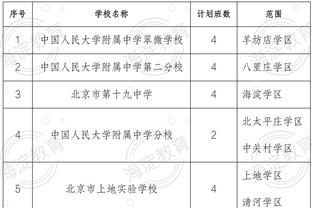 希望健康！罗德里戈数据：89分钟伤退2次关键传球 评分6.7