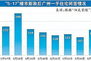 德媒：费耶诺德23岁后卫是取代帕瓦尔的热门，球员解约金4000万欧